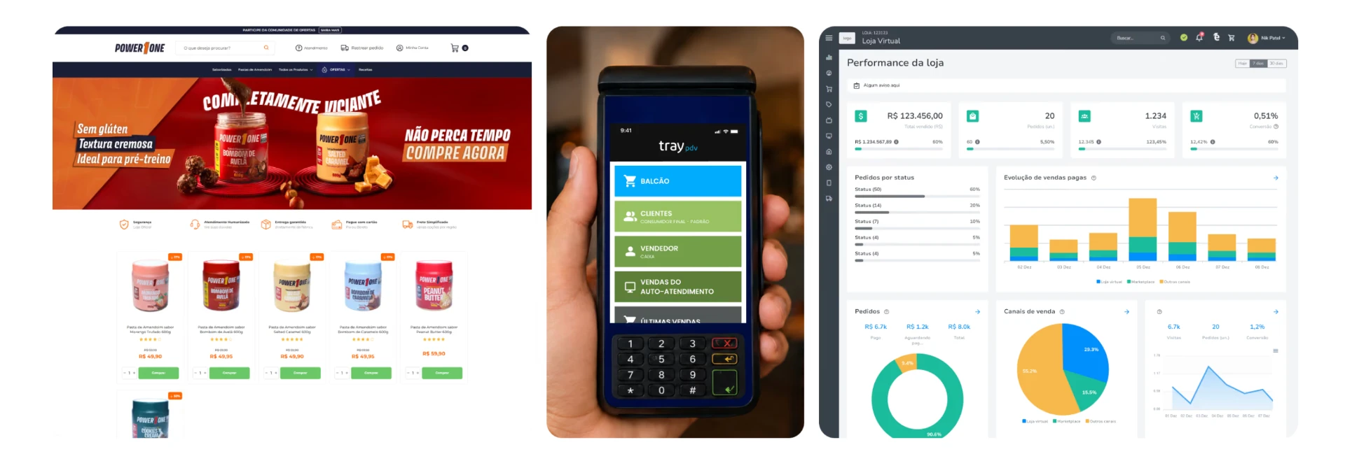 Loja virtual, PDV Tray e painel de performance com vendas, pedidos e canais